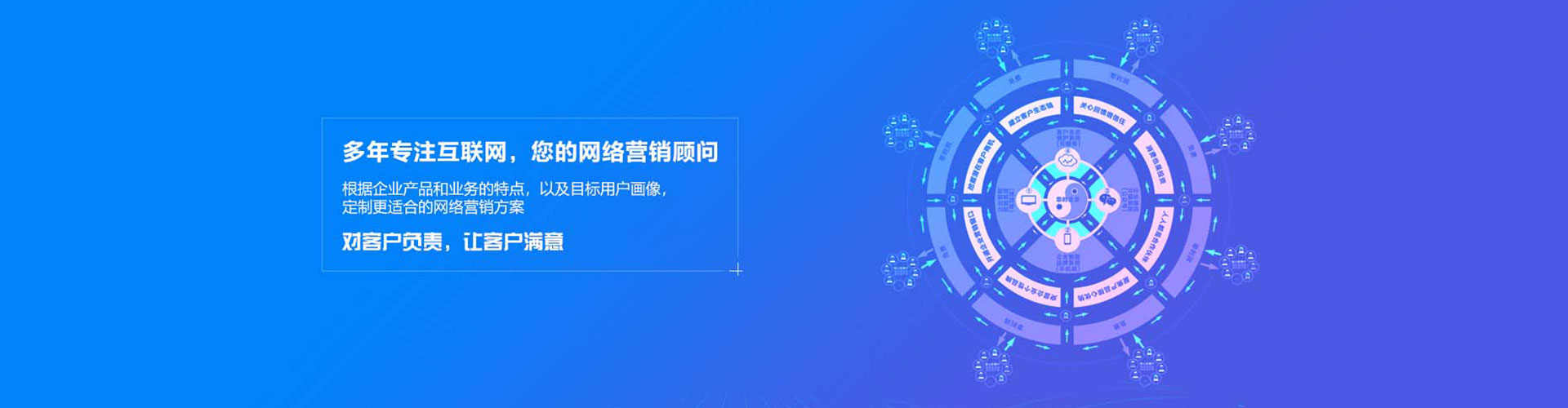 合作如何做sem